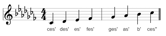 Ces-Dur im Violinschlüssel