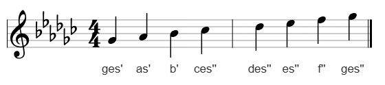 Ges-Dur im Violinschlüssel