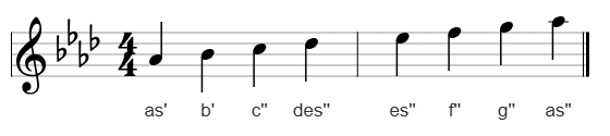 As-Dur im Violinschlüssel