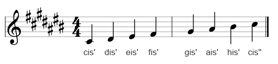 Cis-Dur im Violinschlüssel