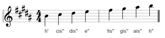 H-Dur im Violinschlüssel