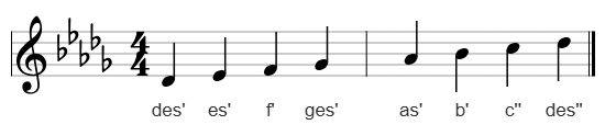 Des-Dur im Violinschlüssel