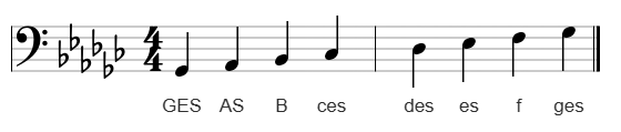 Ges-Dur im Bassschlüssel