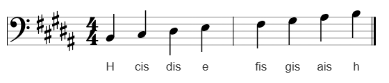 H-Dur im Bassschlüssel