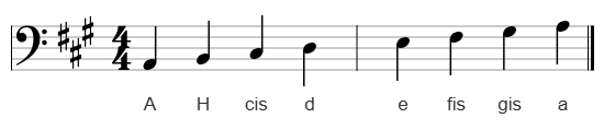 A-Dur im Bassschlüssel