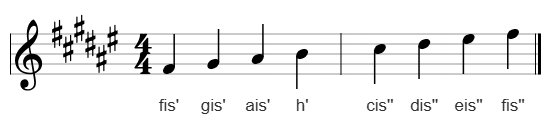 Fis-Dur im Violinschlüssel