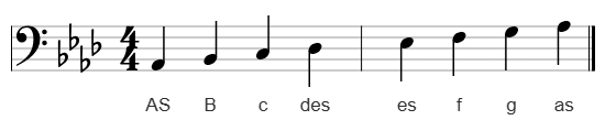 As-Dur im Bassschlüssel