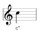 zweigestrichenes c