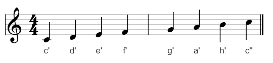 C-Dur Tonleiter