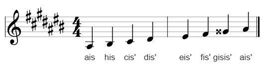 harmonische ais-Moll Tonleiter harmonische ais-Moll Tonleiter