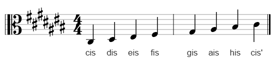 Cis-Dur im Altschlüssel