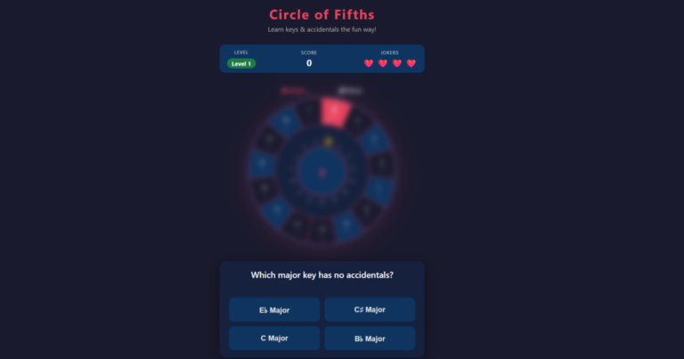 Circle of Fifths – Key Signatures, Sharps & Flats – 10 Levels from the First Accidentals to Full Mastery