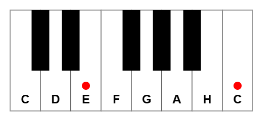 Piano Keyboard Piano Keyboard
