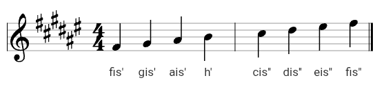 Fis-Dur im Violinschlüssel