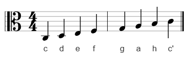 Der Altschlüssel Altschlüssel