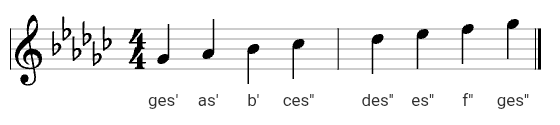 Ges-Dur im Violinschlüssel