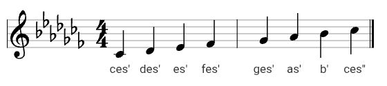 Ces-Dur im Violinschlüssel