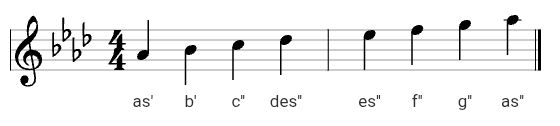 As-Dur im Violinschlüssel